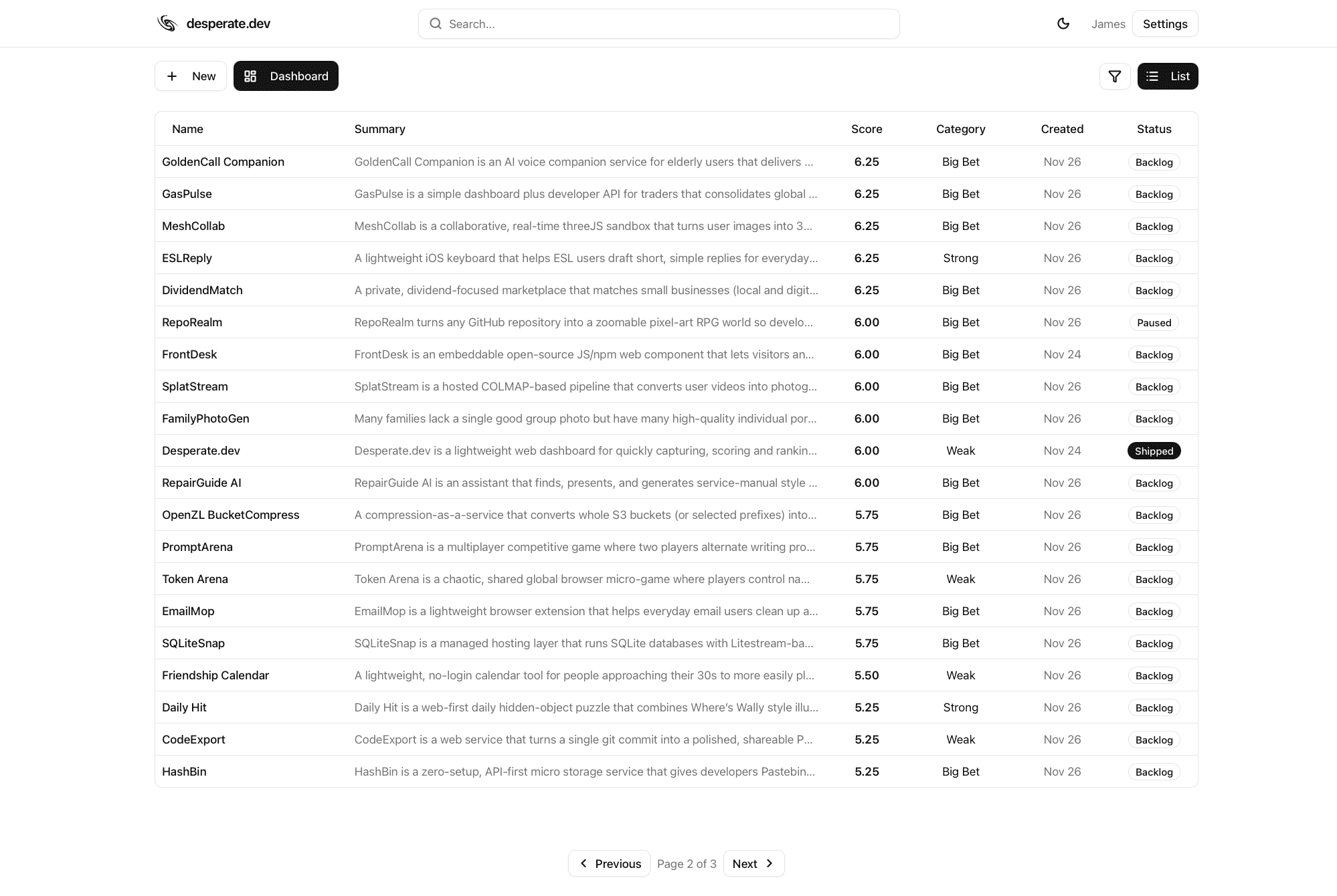 Performance dashboard - Light Mode